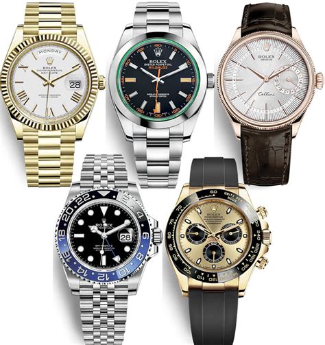 buy Rolex from switzerland